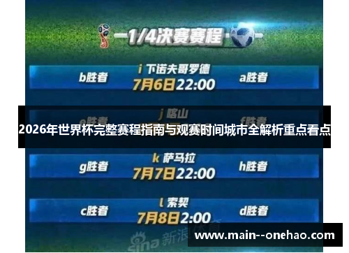 2026年世界杯完整赛程指南与观赛时间城市全解析重点看点 2026年世界杯完整赛程指南与观赛时间城市全解析重点看点