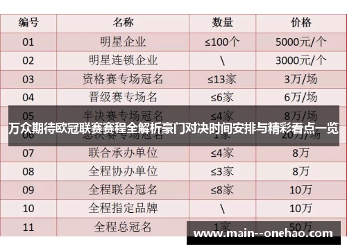 万众期待欧冠联赛赛程全解析豪门对决时间安排与精彩看点一览