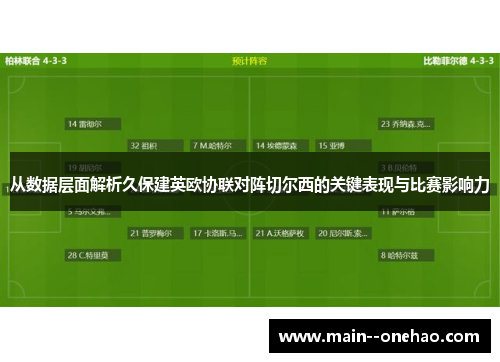 从数据层面解析久保建英欧协联对阵切尔西的关键表现与比赛影响力 从数据层面解析久保建英欧协联对阵切尔西的关键表现与比赛影响力