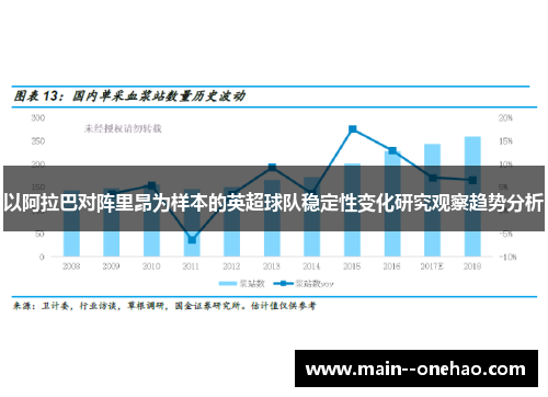 以阿拉巴对阵里昂为样本的英超球队稳定性变化研究观察趋势分析