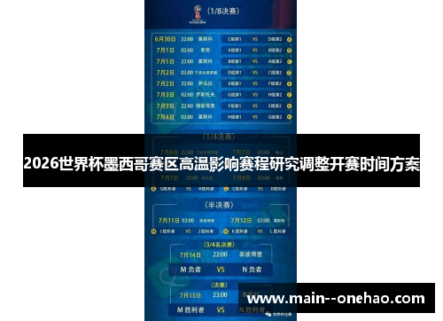 2026世界杯墨西哥赛区高温影响赛程研究调整开赛时间方案 2026世界杯墨西哥赛区高温影响赛程研究调整开赛时间方案